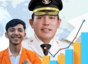 Ahmadi Berhasil Selamatkan Perekonomian Kota Sungai Penuh, Egil : Patut Diapresiasi