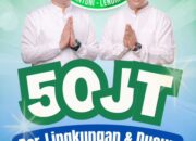 Program 50 Jt Perdusun Program Inovatif Demi Kesejahteraan Masyarakat