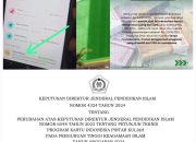 Pemotongan Beasiswa KIP-K IAIN Kerinci Kangkangi Juknis Dirjen Pendidikan Islam