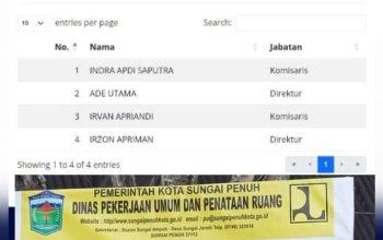 Oknum DPRD Sungai Penuh Diduga Komisaris di Perusahaan Proyek Klinik Polres Kerinci