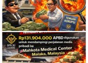 Temuan BPK RI Jambi: Perjalanan Dinas ASN Setda Provinsi Jambi Rp131,9 Juta Dinyatakan Tidak Sah