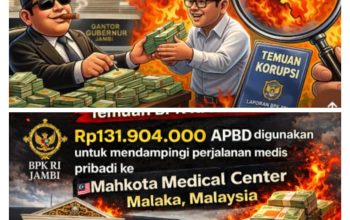 Temuan BPK RI Jambi: Perjalanan Dinas ASN Setda Provinsi Jambi Rp131,9 Juta Dinyatakan Tidak Sah