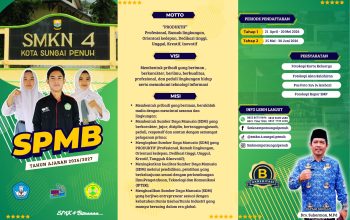 Resmi Buka SPMB 2026, Hadirkan Jurusan Kreatif & Peluang Kerja Luas